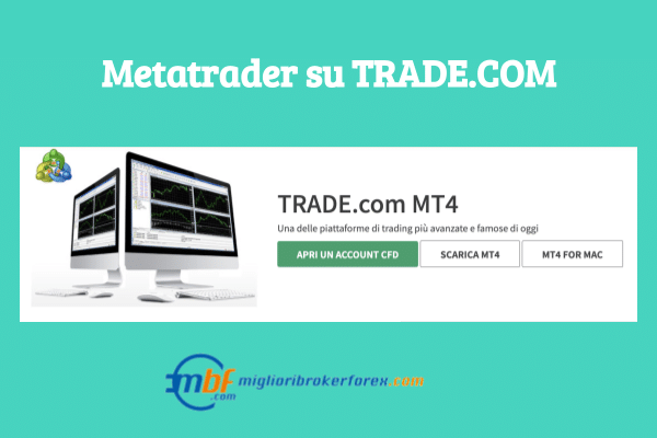Su Trade.com è disponibile la piattaforma Metatrader