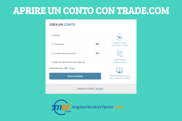 Procedura apertura conto su Trade.com per accedere alle piattaforme