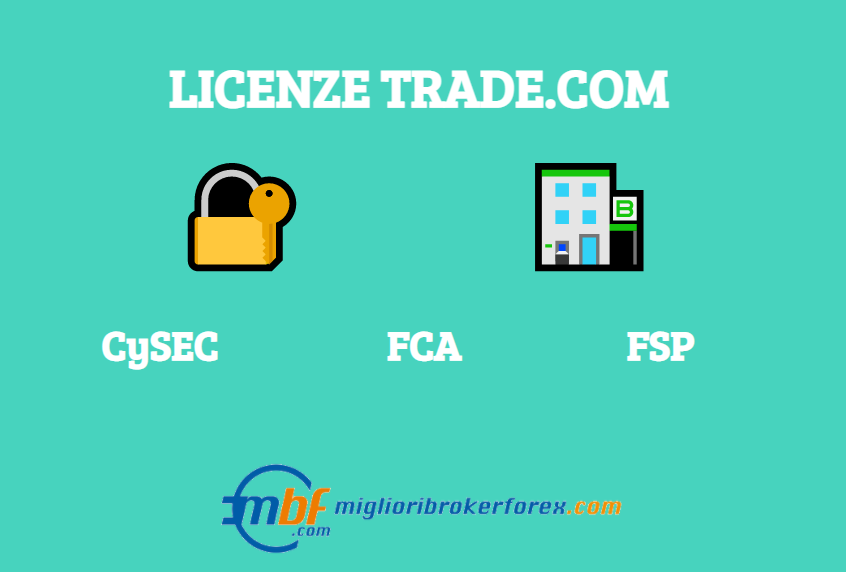 Autorizzazioni e licenze Trade.com
